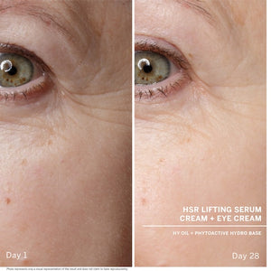 HSR Anti-Wrinkle Serum - MEROSKIN